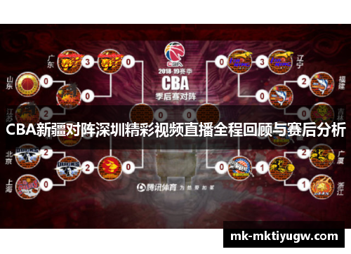 CBA新疆对阵深圳精彩视频直播全程回顾与赛后分析